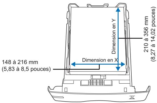SAGEM MF 6890N - Définition de la largeur et de la longueur - 1