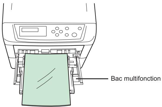 SAGEM MF 6890N - Transparents - 1