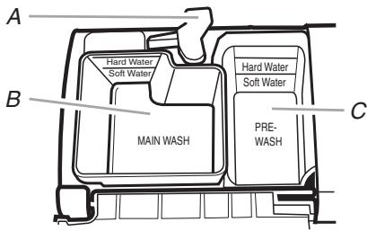WHIRLPOOL WDP340PAFW  - USE & CARE GUIDE - Agregue detergente - 1
