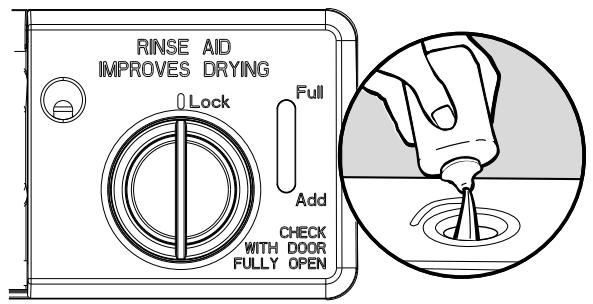 WHIRLPOOL WDP340PAFW  - USE & CARE GUIDE - Agente de enjuague - 1