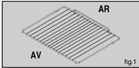 SAUTER SOP5582B, SOP5582W, SOP5582X, SOP5582X - Grille de sécurité (fig.1) - 1