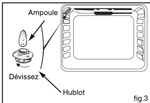 SAUTER SOP5582B, SOP5582W, SOP5582X, SOP5582X - Conseil - 1