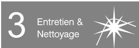 SAUTER SPI4367B, SPI4462B - Système «Auto-Stop»: - 3