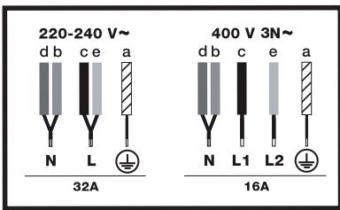 SAUTER SPI4660B,  SPI4662B,  SPI4662B - 40