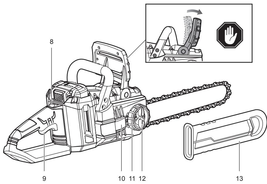 RYOBI RCS36X3550HI - BHIMAHNE - 10