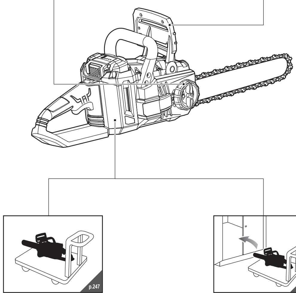 RYOBI RCS36X3550HI - BHIMAHNE - 33