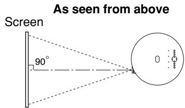 TOSHIBA ET1 - Determine the projection distance and place the unit. - 1