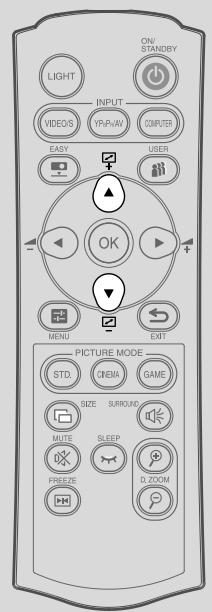 TOSHIBA ET1 - Changing the projection size - 1