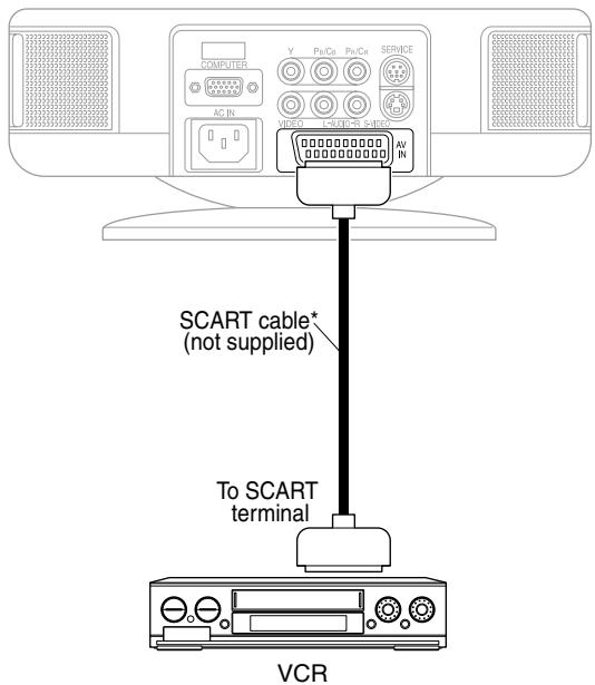 TOSHIBA ET1 - Using the SCART cable - 1