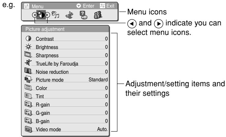 TOSHIBA ET1 - Press the MENU button. - 1