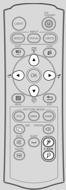 TOSHIBA ET1 - Enlarging the picture (Zoom) - 1