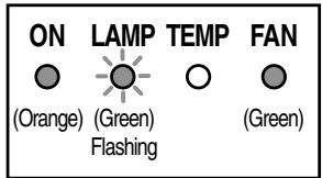 TOSHIBA ET1 - Press the ON/STANDBY button again. - 3