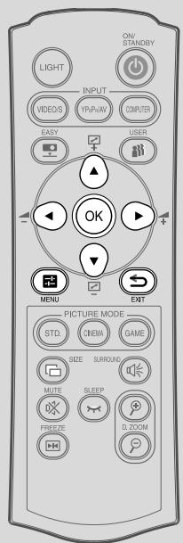 TOSHIBA ET1 - How to use the menus - 2