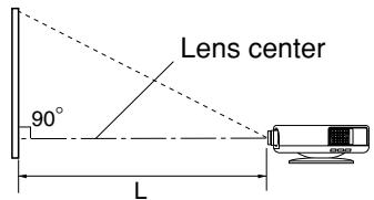 TOSHIBA ET1 - Determine the projection distance and place the unit. - 2
