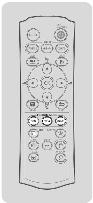 TOSHIBA ET1 - Setting the picture mode - 1
