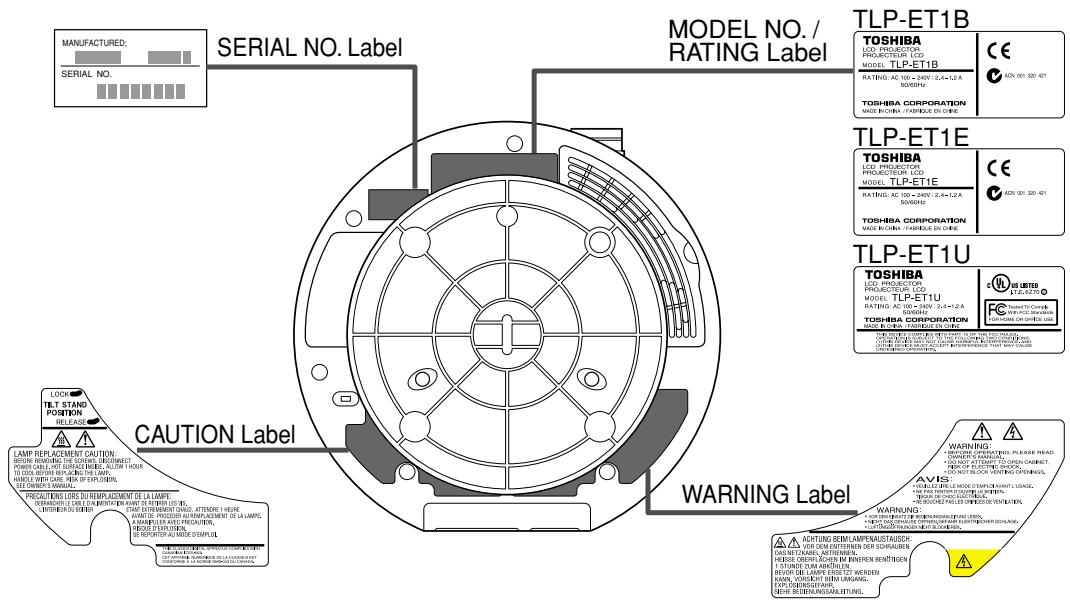 TOSHIBA ET1 - LABEL LOCATIONS - 1