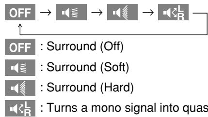 TOSHIBA ET1 - Press the SURROUND button on the remote control. - 2