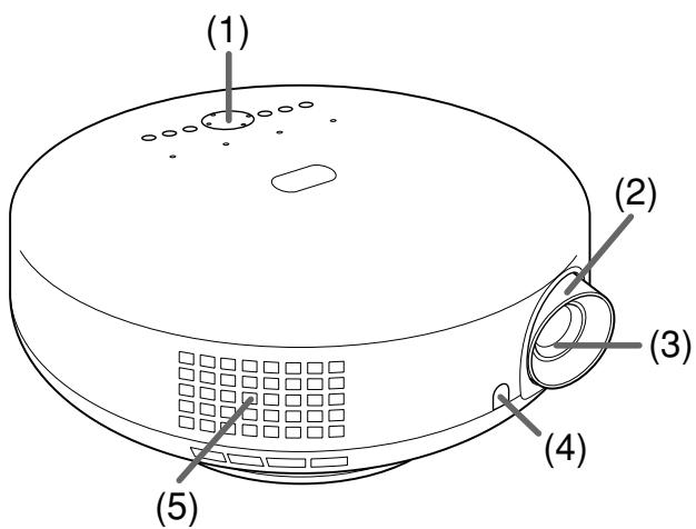TOSHIBA ET1 - Parts of the main unit - 1