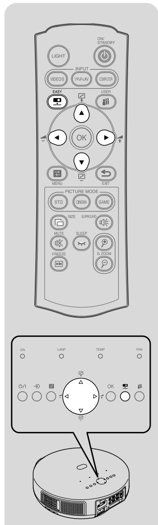 TOSHIBA ET1 - Easy setup using the EASY button - 1
