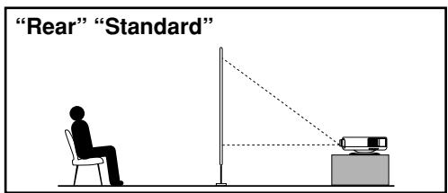 TOSHIBA ET1 - Determine the placement style. - 2