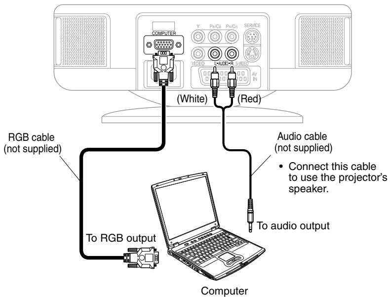 TOSHIBA ET1 - Connecting a computer - 1