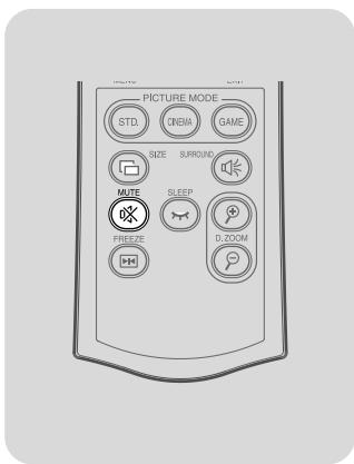 TOSHIBA ET1 - Cutting off the sound temporarily (Mute) - 1