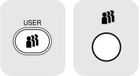 TOSHIBA ET1 - Press the USER button. - 1