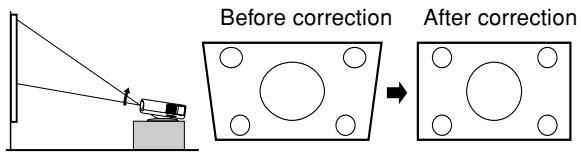 TOSHIBA ET1 - - Correction of keystone distortion - 1