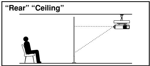 TOSHIBA ET1 - Determine the placement style. - 4