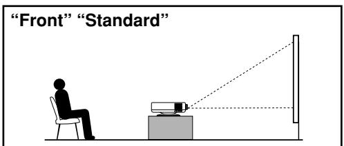 TOSHIBA ET1 - Determine the placement style. - 1