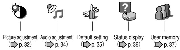 TOSHIBA ET1 - How to use the menus - 1
