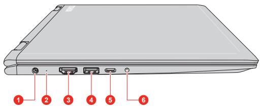 TOSHIBA SATELLITE RADIUS 12 - Left side - 1