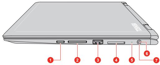 TOSHIBA SATELLITE RADIUS 12 - Right side - 1