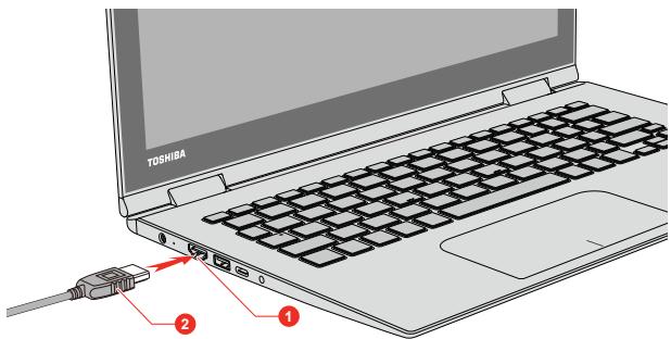 TOSHIBA SATELLITE RADIUS 12 - The HDMI out port - 2