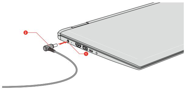 TOSHIBA SATELLITE RADIUS 12 - Connecting the AC adaptor - 5