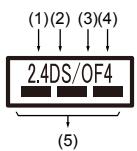 TOSHIBA SATELLITE RADIUS 12 - Indication for Wireless LAN - 1