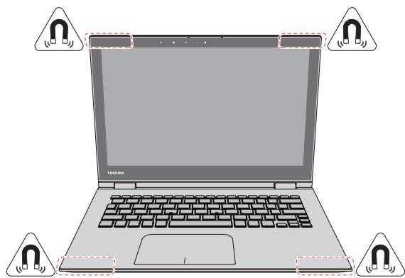 TOSHIBA SATELLITE RADIUS 12 - Magnets location - 3