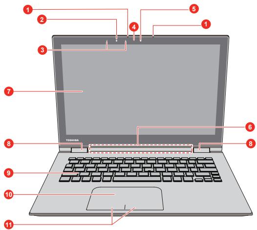 TOSHIBA SATELLITE RADIUS 12 - Front with the display open - 1