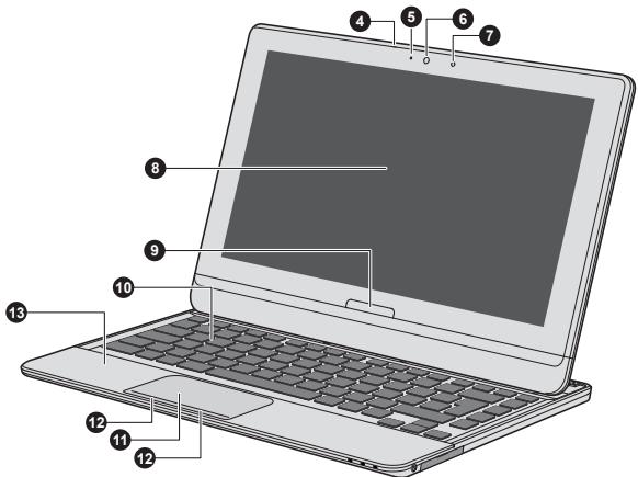 TOSHIBA SATELLITE U920T-119 - Vue avant - 2