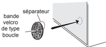 SHARP GX-BT7 - Important : - 1
