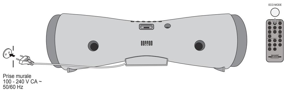 SHARP GX-BT7 - Remarque : - 2
