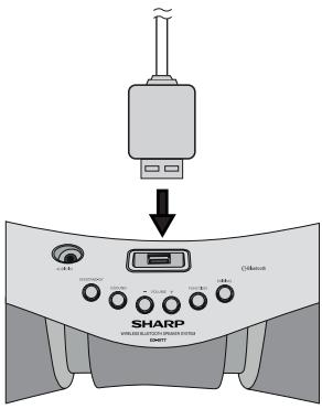 SHARP GX-BT7 - - Connexion à un appareil android (USB) - 2