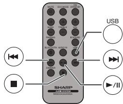 SHARP GX-BT7 - Diverses fonctions ipod, iphone et ipad - 2