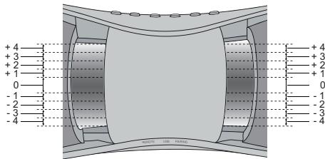 SHARP GX-BT7 - Réglages de basses et d'aigus - 1