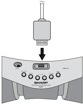 SHARP GX-BT7 - Connexion de l'ipod, de l'iphone et de l'ipad (USB) - 3