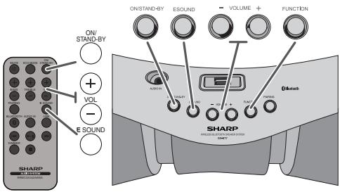 SHARP GX-BT7 - Essai de la télécommande - 2