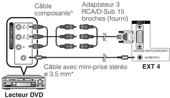 SHARP LC-32CFE6131E,  LC-43CFE6131E - Remarque - 1