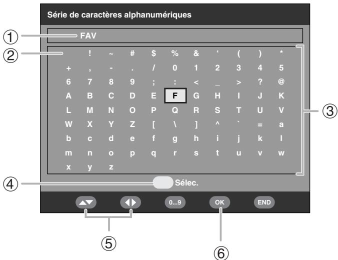 SHARP LC-32CFE6131E,  LC-43CFE6131E - Exemple d'écran de la série de caractères alphanumériques - 1