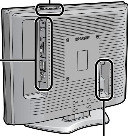 SHARP LC-32CFE6131E,  LC-43CFE6131E - Mode TV analogue : - 3