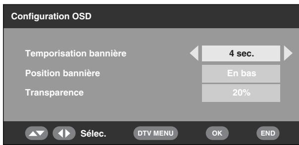 SHARP LC-32CFE6131E,  LC-43CFE6131E - Configuration OSD - 1